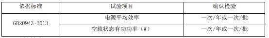 電源適配器節(jié)能認證審廠內容